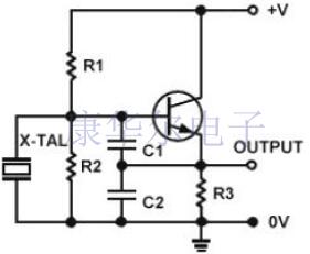 不同類型的Crystal Oscillator工作與電路知識盤點