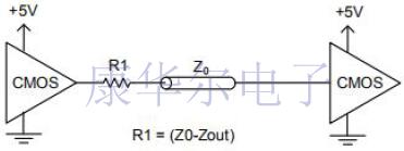 超全的有源晶體信號類型與端接入門資料
