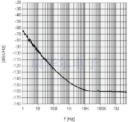 不懼新冠疫情,MtronPTI公司推出用于衛(wèi)星通信模塊的TCXO晶振產(chǎn)品