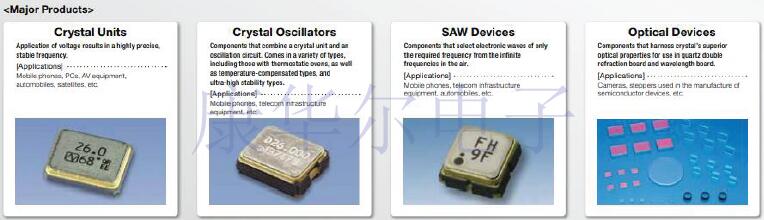 NDK晶振品牌全新英文版公司介紹書