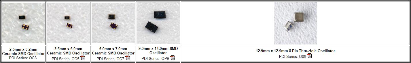 關于PDI品牌傳播頻譜時脈振蕩器的介紹與產品料號