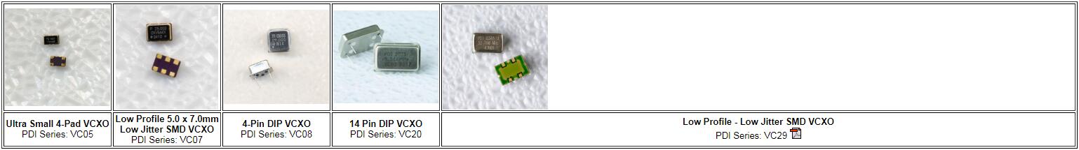 關于PDI品牌傳播頻譜時脈振蕩器的介紹與產品料號