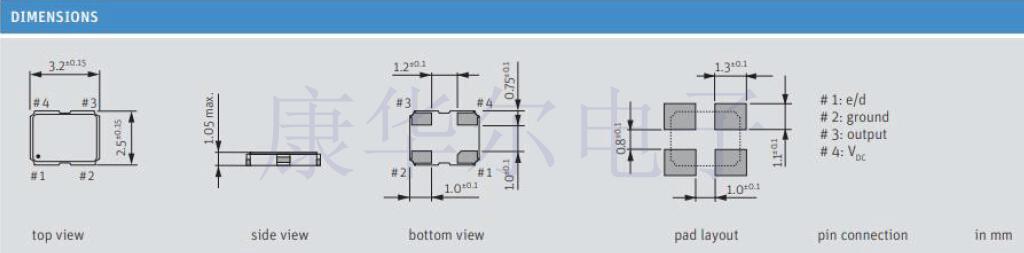 實時時鐘(RTC)標準應用32.768K晶體振蕩器系列