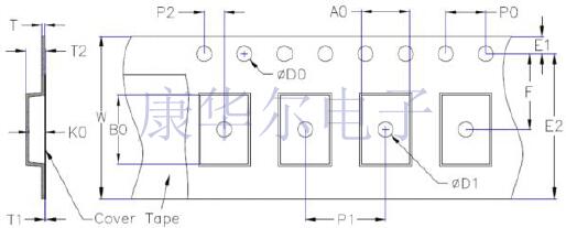 獨家分享SiTime諧振器產品制造包裝和焊接條件說明