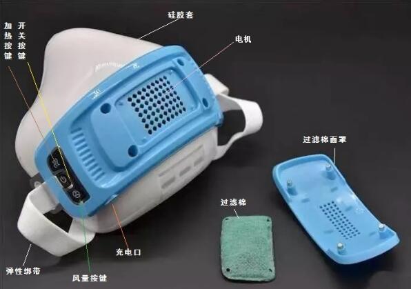 這場(chǎng)疫情逼出了多少平時(shí)從未見(jiàn)過(guò)的智能電子產(chǎn)品?